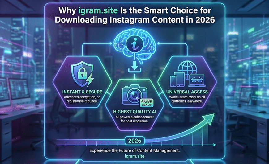 Why igram.site Is the Smart Choice for Downloading Instagram Content in 2026