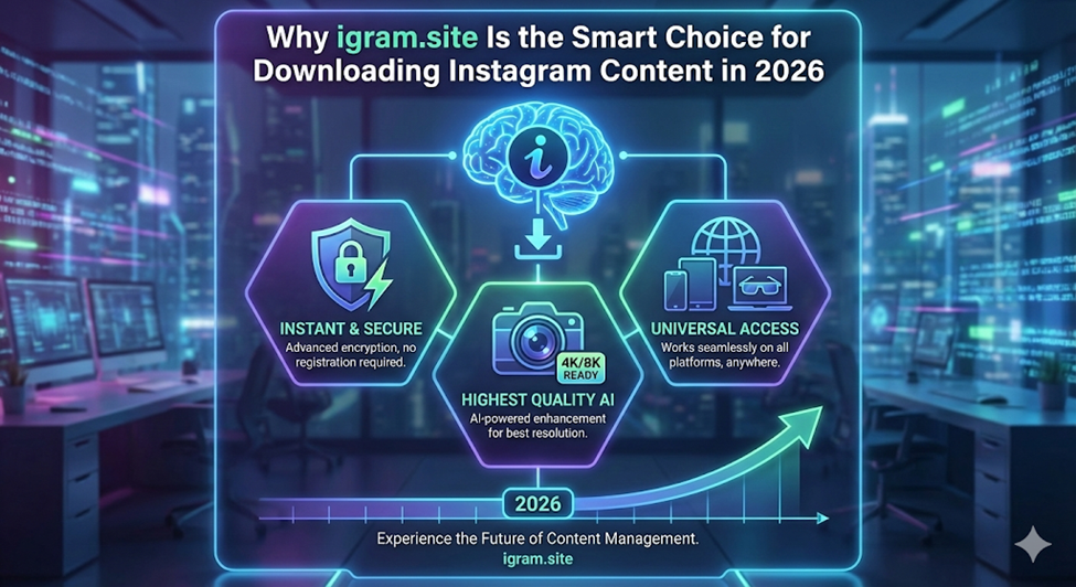 Why igram.site Is the Smart Choice for Downloading Instagram Content in 2026